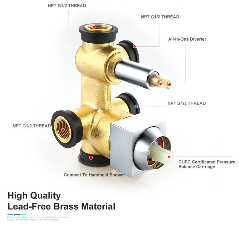 All-In-One Kit with Rough in-Valve, Chrome