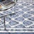 EVERWASH Haven Geo Border Machine Washable Area Rug with AirFlo Technology, Blue, 5'x7'-126586794-126586798