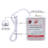 3000W Electronic Transformer Converter from 110V to 220V