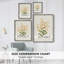 Impression florale vintage encadrée LXII - bois massif-1232602870