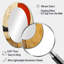 Time Capsule Vintage Illustration - Miroir décoratif abstrait ovale sur métal-1799757197