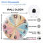 Horloge murale Pastel Burst