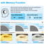 Brextyn Illuminated Round Bathroom Mirror with LED Light Demister Wall Mounted-447469409