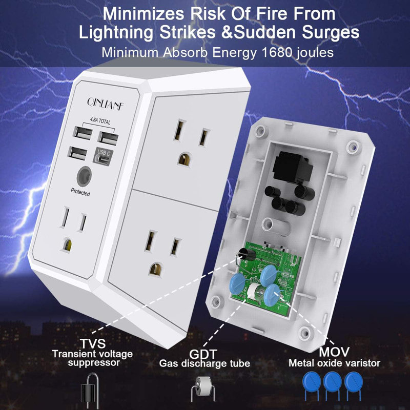 5 Tamper Resistant Single Outlet