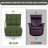 Power Recliner Chair With Wireless Charging - Electric Lift Recliner For Adults, 360lb Heavy Duty, Breathable 3d Mesh, Usb/type-c, Armless Design For Small Spaces, Home Theater & Elderly(green)-330434722