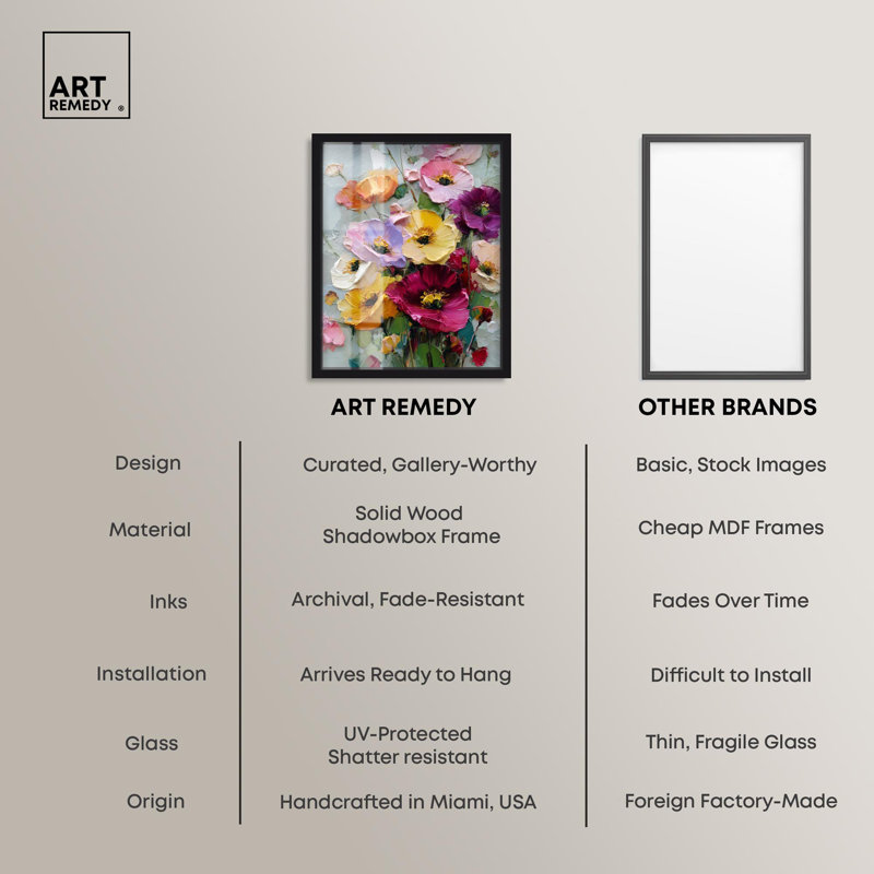 «Floral Texture I Shadowbox Print» par Art Remedy, H 21 po x l 17 po, Noir