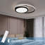LED Flush Mount