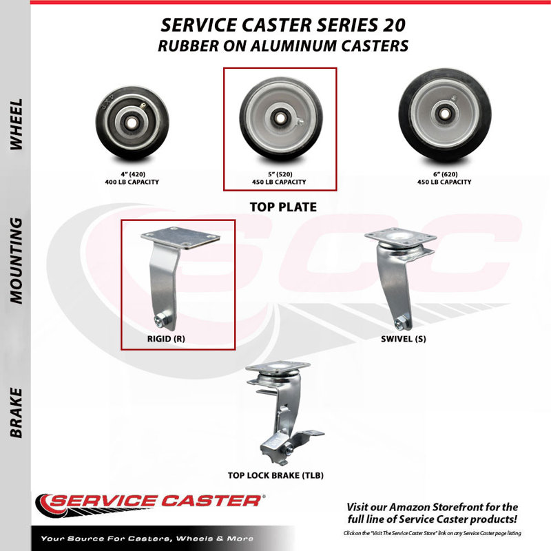 Rubber on Aluminum Caster