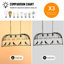 Luminaire suspendu linéaire 33,5 po avec accents d'oiseau, fer noir, 3 ampoules E26 chaudes incluses