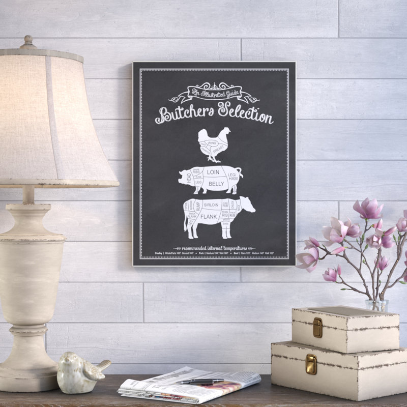 «Butcher's Sélection Poultry Pork Beef», impression, H 15 po x l 10 po, Plaque murale