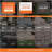 Garrison Outdoor Patio Umbrella Cover