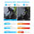 16Ch 1080P Dvr Security Camera System With 2Tb Hdd, 12Pcs Wired Outdoor Security Cameras, 120Ft Night Vision, Remove View