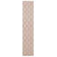 Tapis de couloir Ivis-1769047699