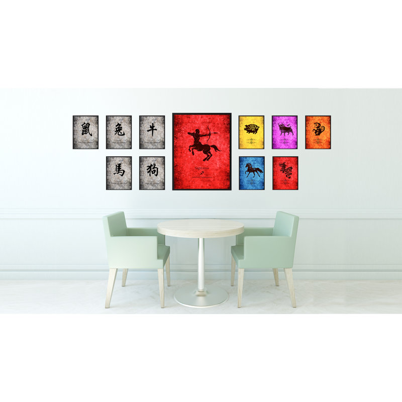 Horoscope du Sagittaire, impression rouge sur toile encadrée, 28 x 37
