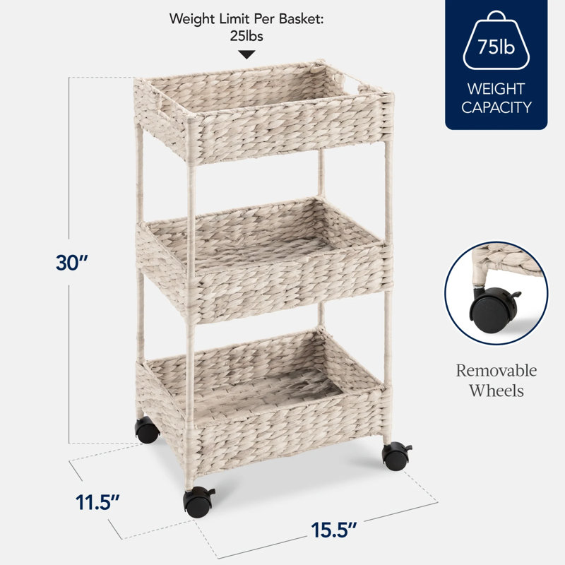 Chariot utilitaire, Whitewash
