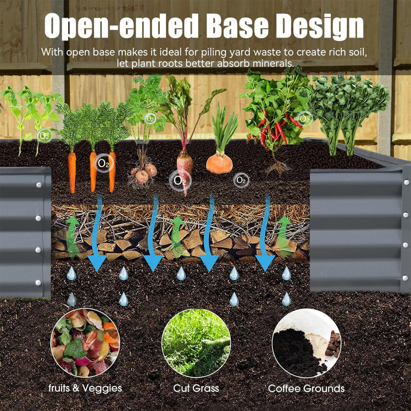 Galvanized Raised Garden Bed, Durable Outdoor Planter for Vegetables, Fruits, and Flowers with Open Base Design, Gray