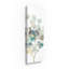 Art mural sur toile tendue - Danhui Nai «Eucalyptus III White Crop» pour décoration de salon, de chambre à coucher ou de bureau - 16 x 47-31872167
