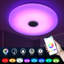 1-Light Flush Mount