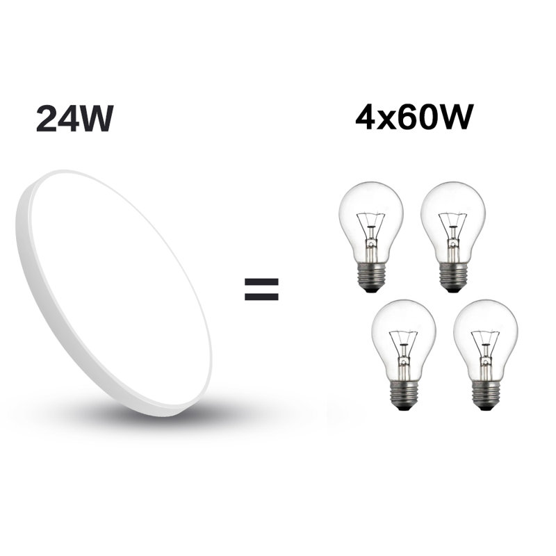 Ayak LED Flush Mount, White