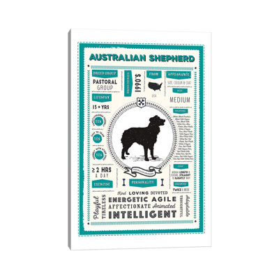 «Australian Shepherd Infographie Blue» par PaperPaintPixels, impression sur toile tendue