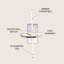 Applique murale pour salle de bain Colello-1249532659