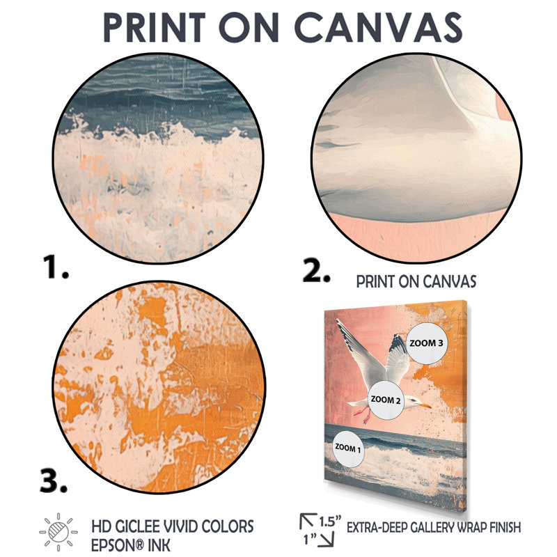 Reproduction d'art sur toile Austra - Animaux, H 32 po x l 16 po, Reproduction encadrée d'une seule photo, Blanc