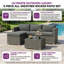 Transformez votre espace extérieur | Ensemble de conversation modulaire en rotin PE toutes saisons 5 pièces avec table en verre trempé et coussins moelleux-1345959512
