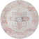 Glasford Oriental Indoor Rug