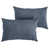 Bleu contemporain