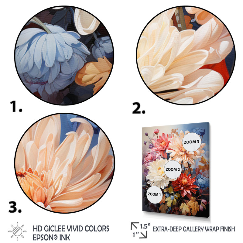 Yesmi Chrysanthemums Vibrant Collage IV, H 20 po x l 12 po x P 1 po, Cadre flottant blanc