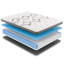 Matelas hybride Cool Cool-1433275308-1433275310