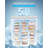 Chest Freezer, 5.0 Cu Ft Deep Freezer With Removable Storage Basket,  Top Open Door Freezer With 7 Level Adjustable Temperature, Compact Freezer With Top Open Door (white)