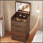 Meuble-lavabo polyvalent aux fonctions multiples et attrayant pour la chambre à coucher-1525853663