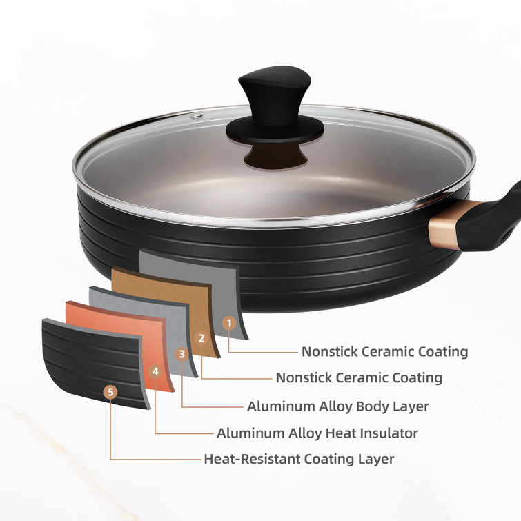 https://assets.wfcdn.com/im/64967600/resize-h755-w755%5Ecompr-r85/2121/212142135/5+-+Piece+Non-Stick+Aluminum+Cookware+Set.jpg