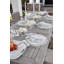 Pearls Vinyl Round Placemats-153965861