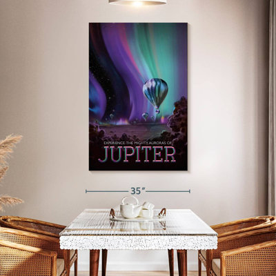 Oberle The Mighty Auroras Of Jupiter