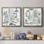 Cadre photo sur toile