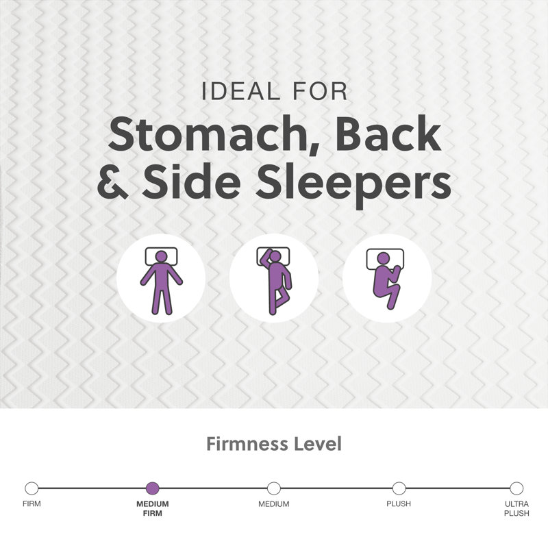 Signature Design by Ashley Chime Firm Memory Foam Mattress, California King