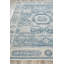 Vintage Looms Light Blue/Blue Polyester powerloom Area Rug-277209158