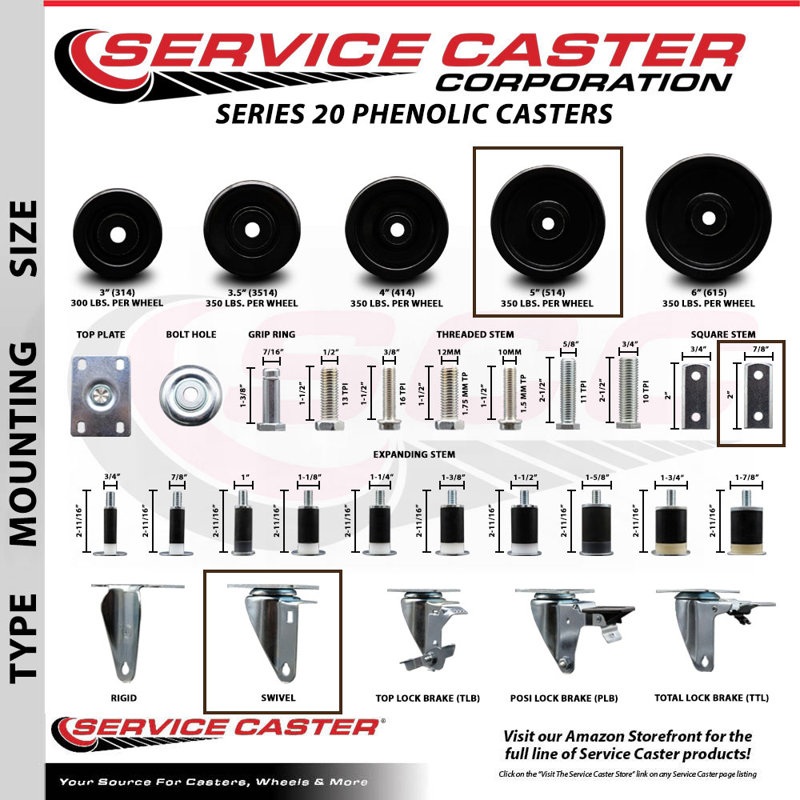 Phenolic Caster