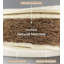 Mini Cot Bed with Natural Mattress-128262127