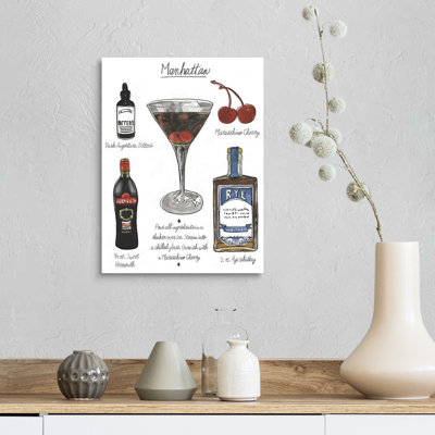 " Classic Cocktail - Manhattan " by Naomi McCavitt