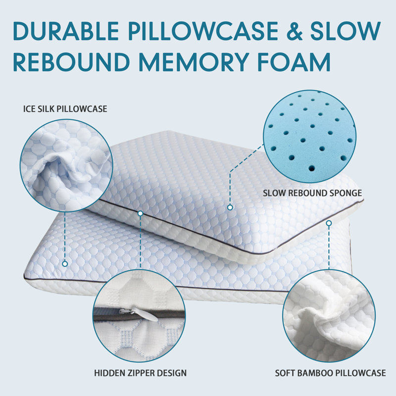 Standard Blue Ventilated Memory Foam Cooling Pillow
