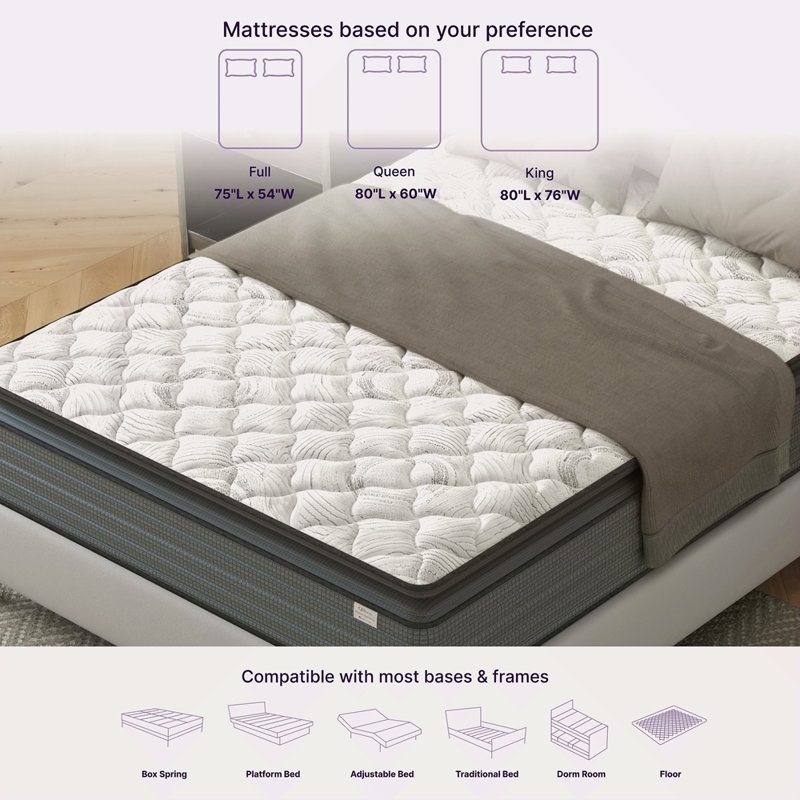 Matelas à plateau-coussin hybride de 14 pouces, certifié Certipur-US, Lit simple