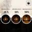 10 Pack, LED B22 Light Bulb,G80 4W(40W Equivalent) Dimmable Warm White 2700K 450 Lumen LED Filament Vintage Energy Saving Old Fashioned Globe Bayonet Base Bulb for Home Decoration