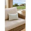 Outdoor Living Throw Pillow-654139870-652772395-652772394