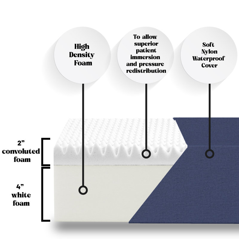 Capavella 6'' Medium Memory Foam Mattress, 74" x 36"