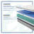 Sealy Posturepedic Mill Road 12" Firm Tight Top Innerspring Mattress-64603148