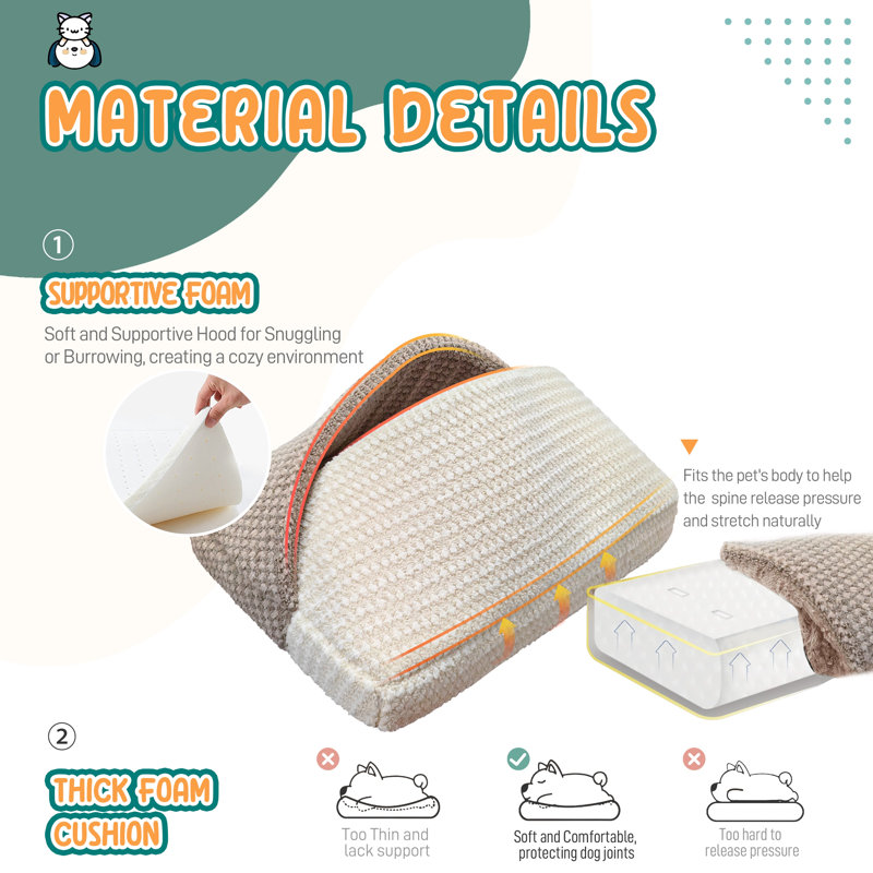Lit pour chien Man Friend Comfort