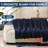 Westinghouse Soft Plush Sherpa Heated Blanket Throw-73015541